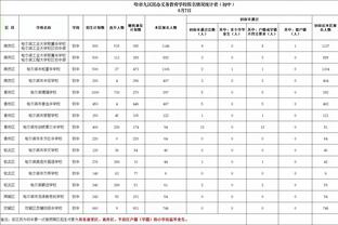 哈姆：我们都拿锦标赛奖金开玩笑 但你可以看到所有人付出的努力